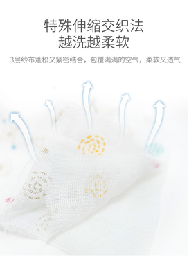 Naturholz-Faser-Normallack-Baby Gauze Blankets Three überlagert das einfache Sterben