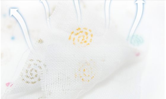 Starker Krepp Druck-Gauze Fabric 175X135 sechs Schichten der Biobaumwolle-Gauze Blanket