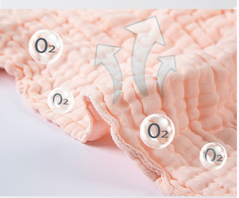 Kein Leuchtstoffvertreter 58" kräuseln Gauze Fabric Gauze Receiving Blanket 180GSM