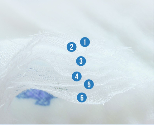 Sechs Schichten 144X116 250GSM Gauze Material Fabric Newborn Wrap Decken-