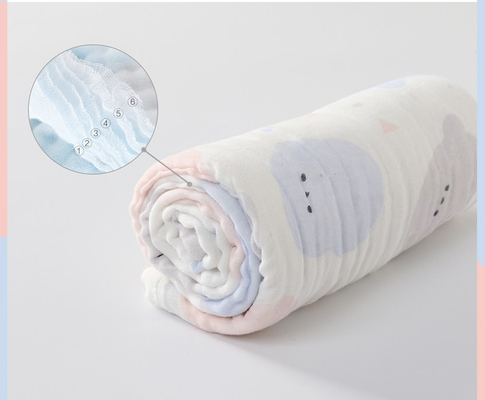 Flaumige Absorptions-Säuglingsgewebe 40S 250GSM Gauze Cloth Fabric Good Water
